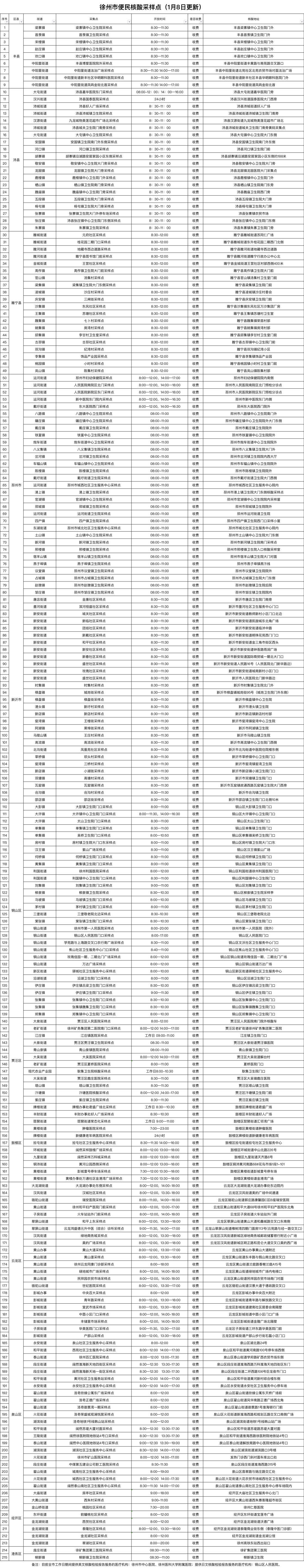 29B4EC6A7F1F09FBA12B16D039D81BDF811D8FDC_size2508_.png
