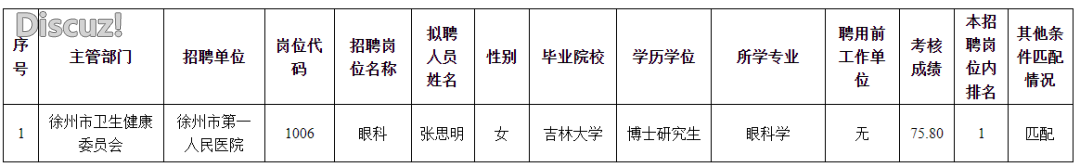 340a5a92a4b87849bd7e808a5c081f12.png
