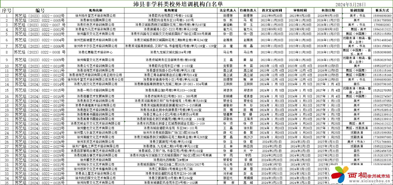 微信图片_20240531113413.jpg