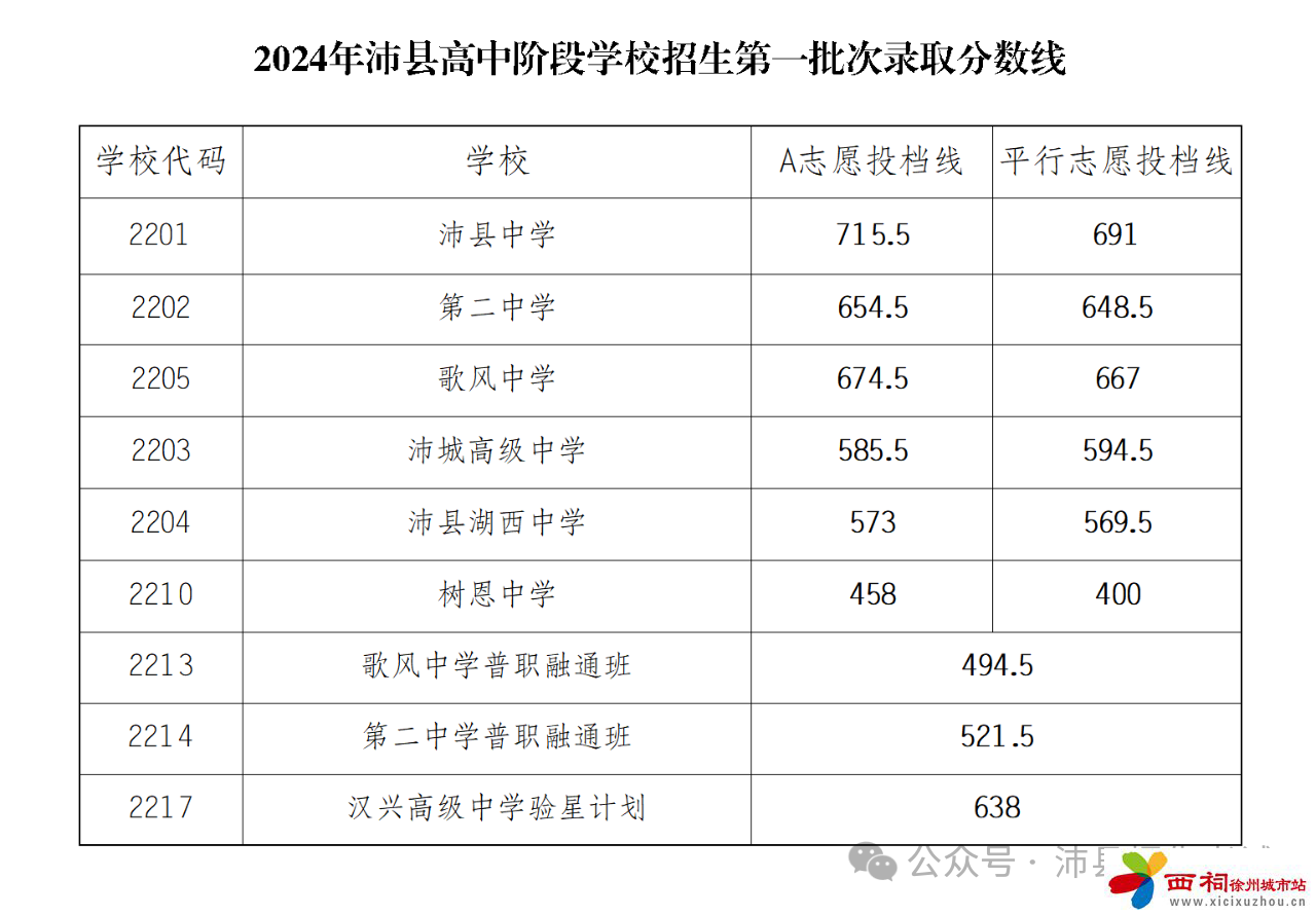 微信图片_20240704101217.png