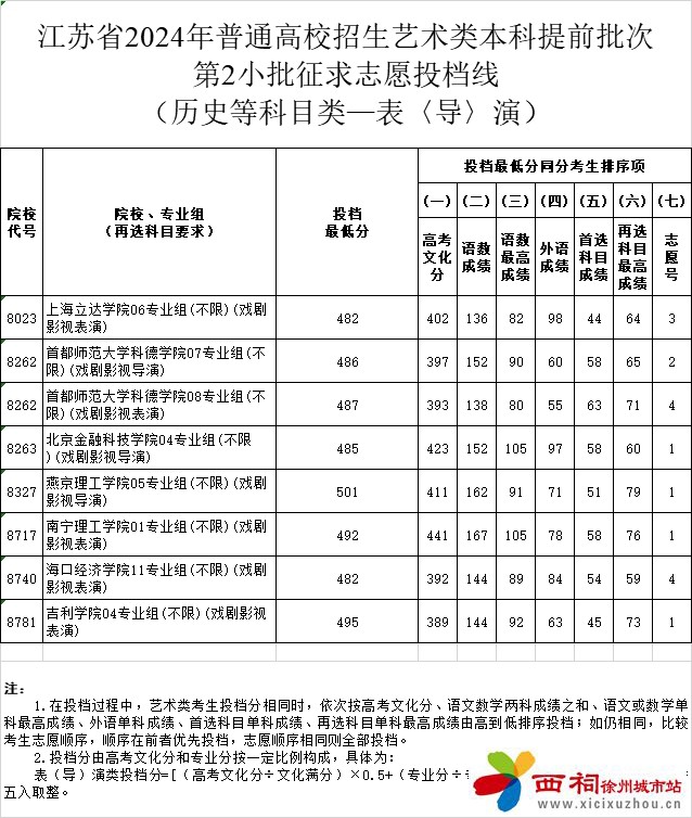 微信图片_20240718101339.jpg