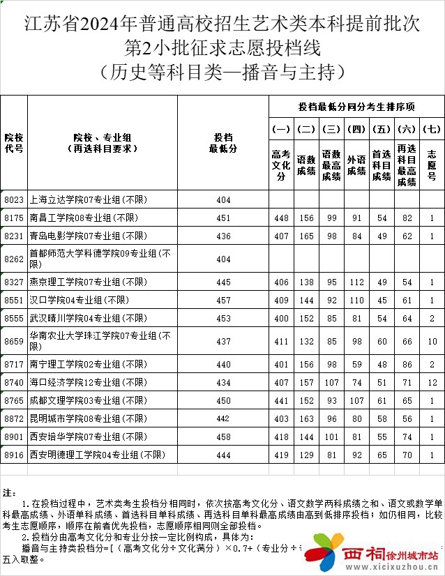 微信图片_20240718101345.jpg