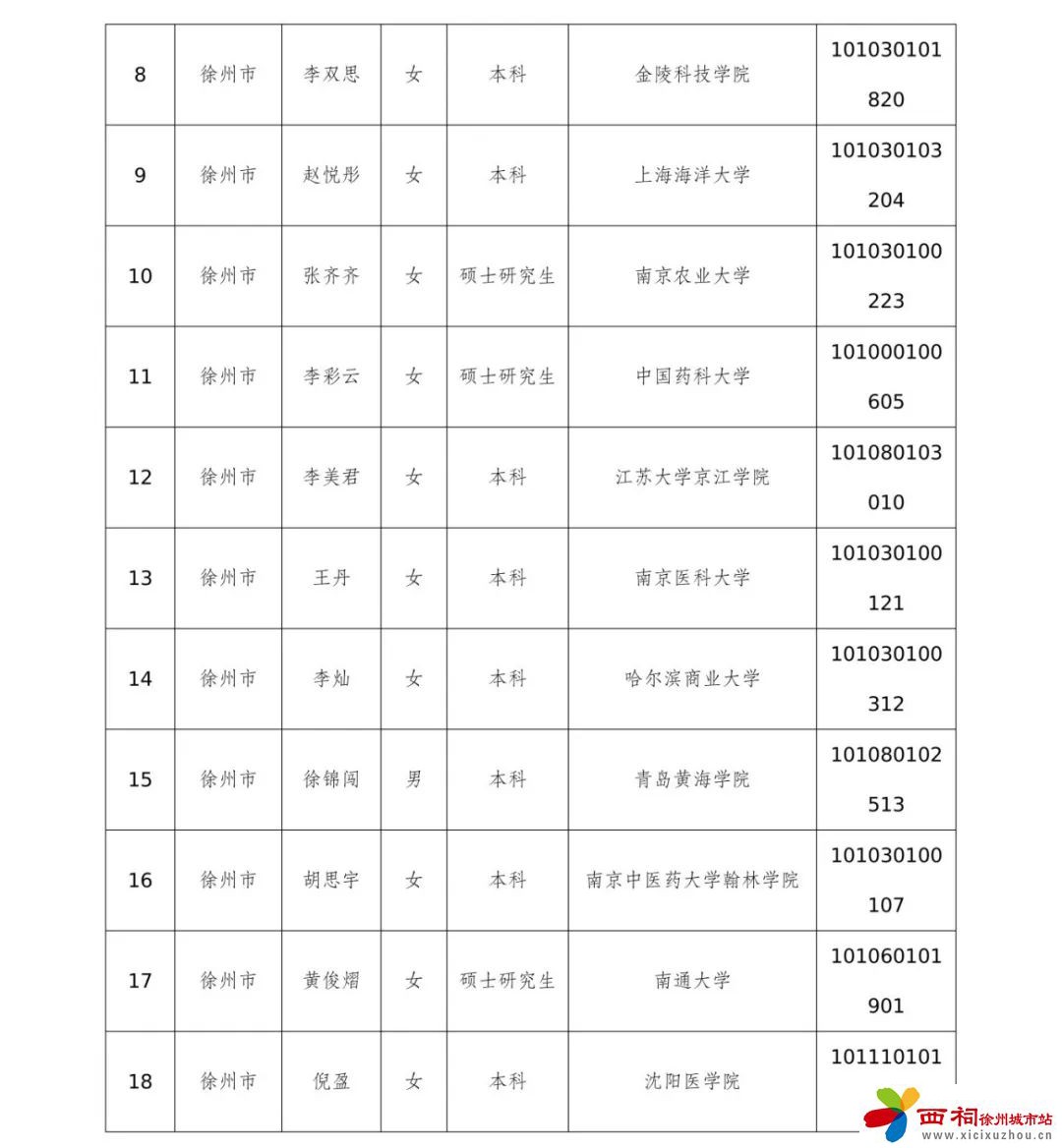 微信图片_20240822145509.jpg