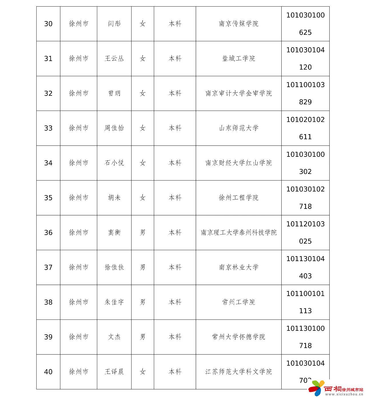 微信图片_20240822145517.jpg