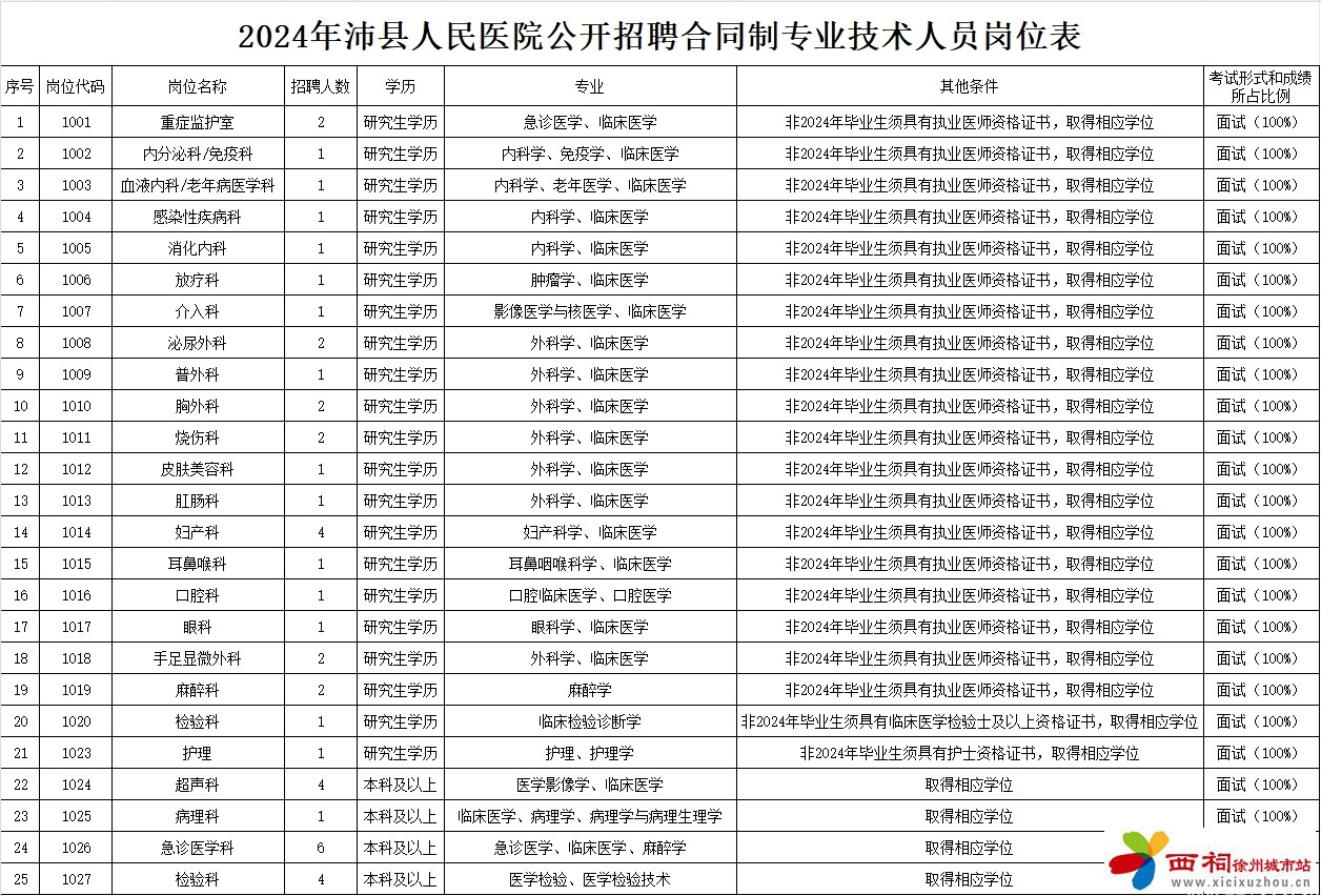 微信图片_20240822172201(1).jpg