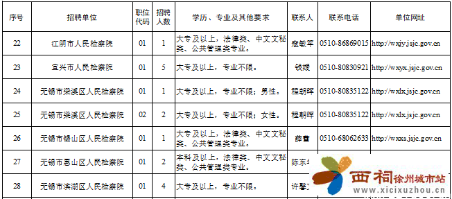 eed83358a74acb200840187fb13fd0a1.png