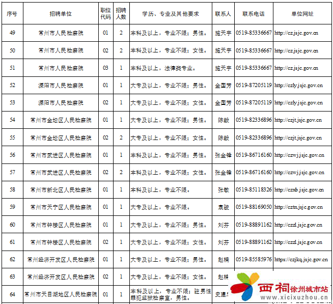 8c79bfee4e1b0bbc905a12c8afefb81a.png
