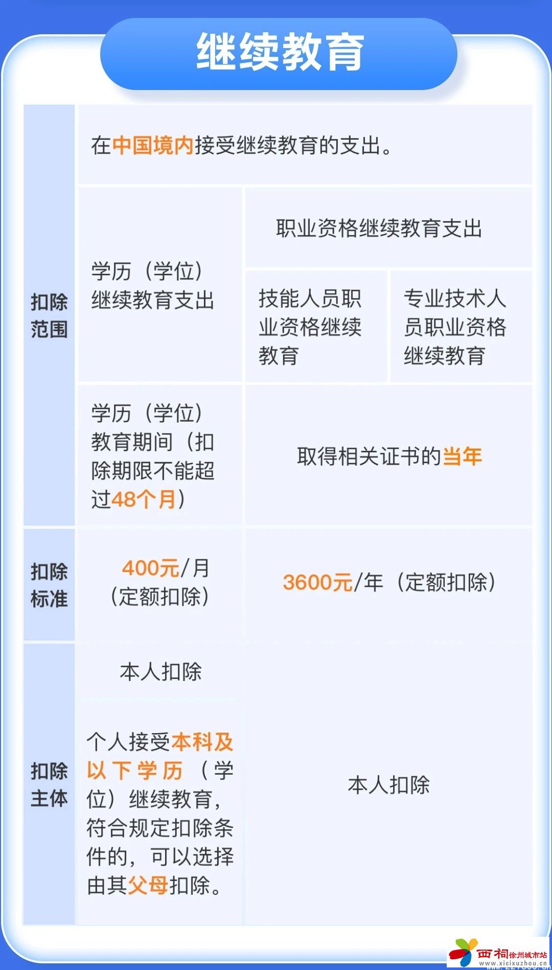 微信图片_20250322101038.jpg