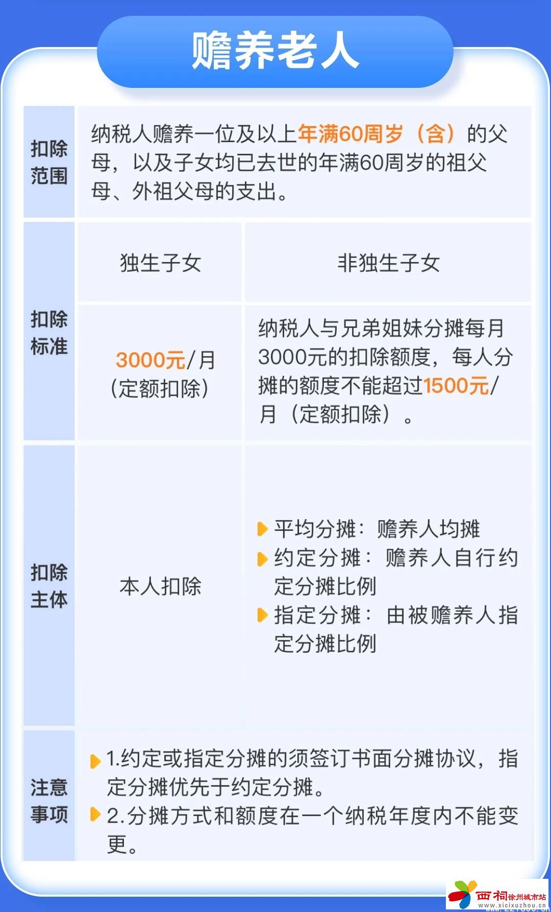 微信图片_20250322101046.jpg