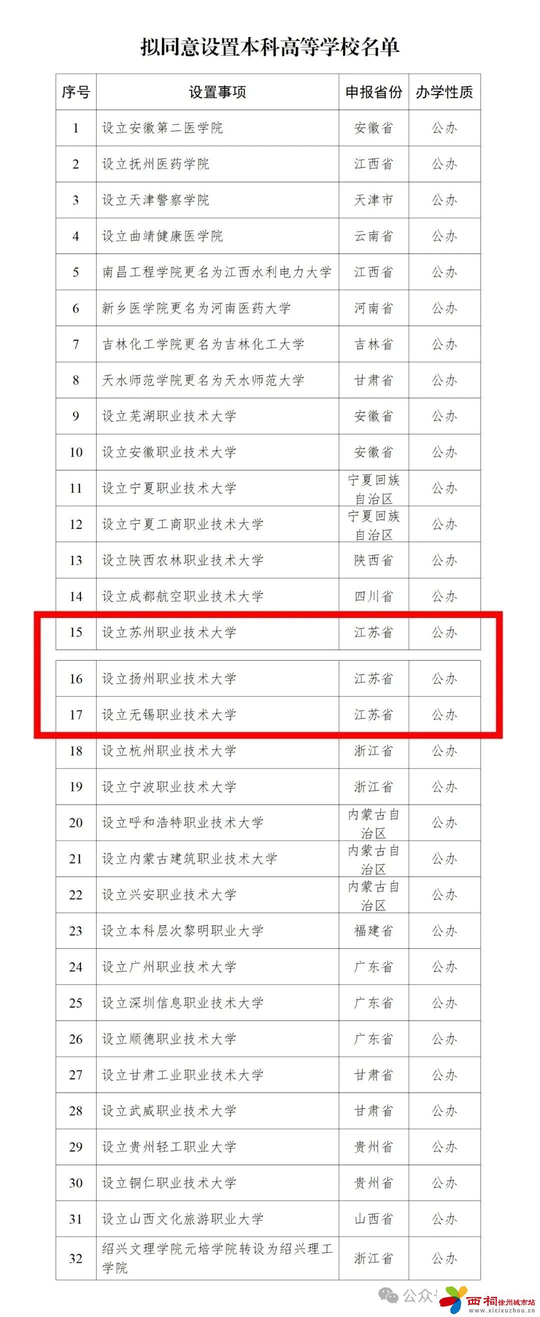 微信图片_20250523161205.jpg